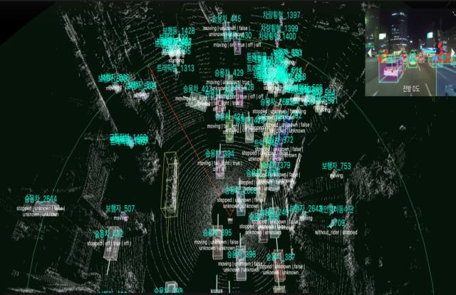 카카오모빌리티의 자율주행 AI 학습용 데이터셋 사진카카오모빌리티