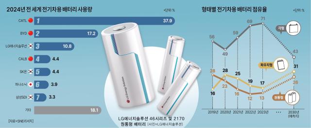 사진아주경제DB