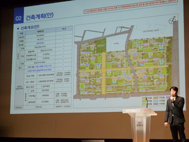 양천구 주최로 4일 열린 목동 신시가지 아파트 9단지 정비계획안 주민설명회에서 관계자가 건축 개요에 대해 설명하고 있다  사진백소희 기자