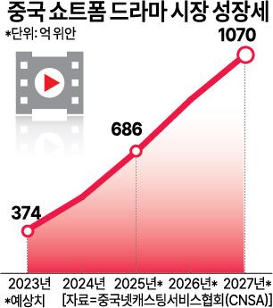 자료아주경제DB