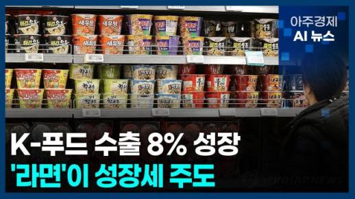 [아주경제 AI뉴스] 2025년 3월 6일 주요 뉴스(단신 1, 2)