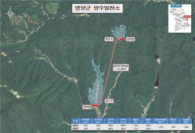 영양군 양수발전소 조감도 사진경상북도