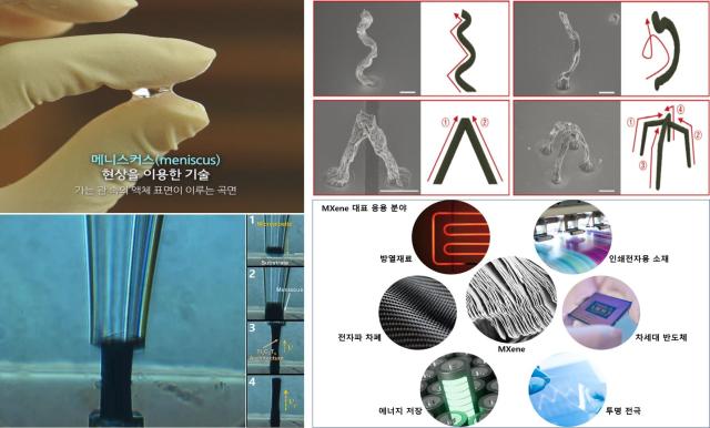 메니스커스를 활용한 맥신 잉크 기반 3D 프린팅 장면왼쪽과 이를 통한 결과물 및 활용 분야오른쪽 사진한국전기연구원