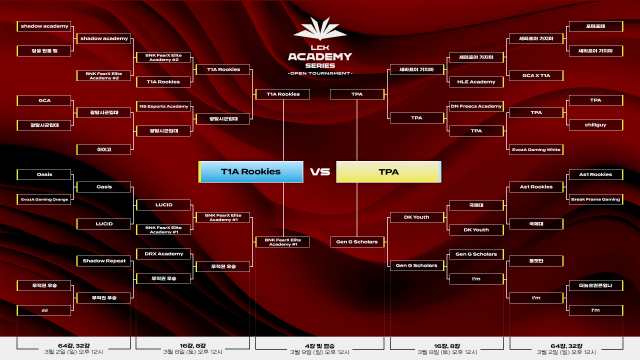 LCK AS 오픈토너먼트 2회차 최종 대진표 사진한국e스포츠협회