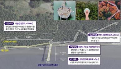 서천군, 서천의 하늘이 확장된다! 장항스카이워크, 더 쉽게 더 멀리, 더 즐겁게