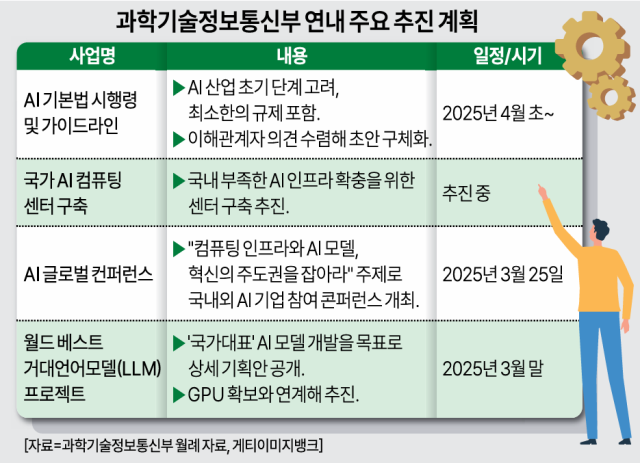 그래픽아주경제