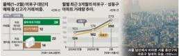 [NNA] 기아, 신형 카렌스 내년 3월까지 印 시장 출시