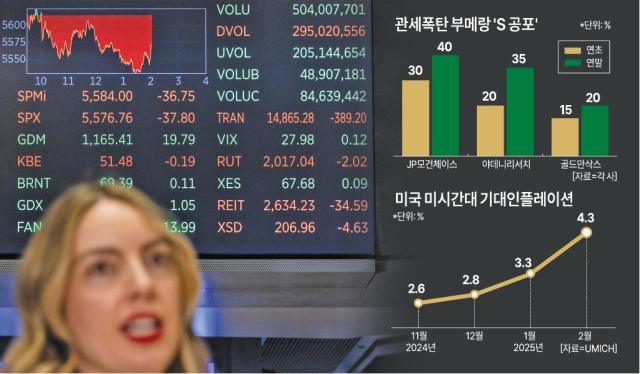 아주경제 그래픽팀