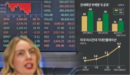 좌충우돌 관세폭탄, 美도 S공포…韓 통화정책 어디로