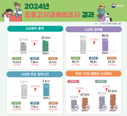 [NNA] 말레이시아, 공무원 백신접종 의무화… 내달 1일까지