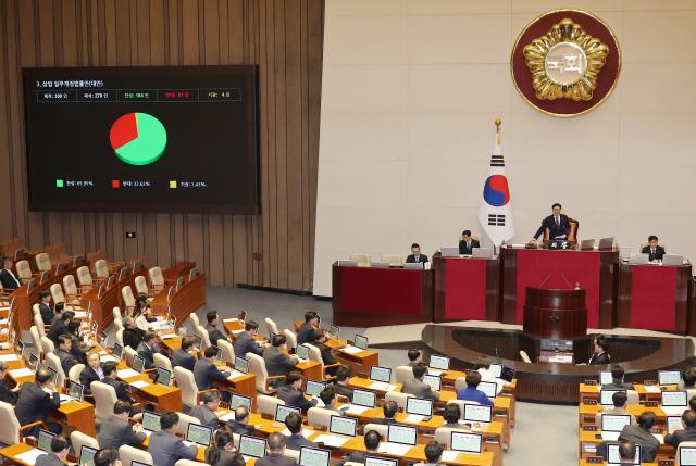 13일 국회 본회의에서 상법 일부개정법률안이 통과되고 있다 상법 개정안은 이사가 충실해야 하는 대상을 기존의 회사에서 회사 및 주주로 넓히고 상장 회사의 전자 주주총회 도입을 의무화하는 조항 등을 담고 있다 사진연합뉴스