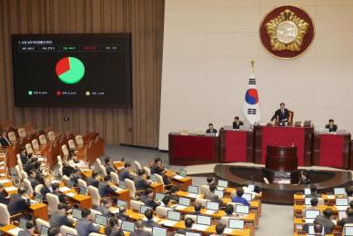 주주충실의무·전자주총 담은 상법개정안, 본회의 통과…與 거부권 요청