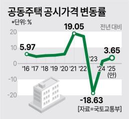 [NNA] 청소년과 임산부에도 백신접종 시작… 2회 백신 시기 앞당겨