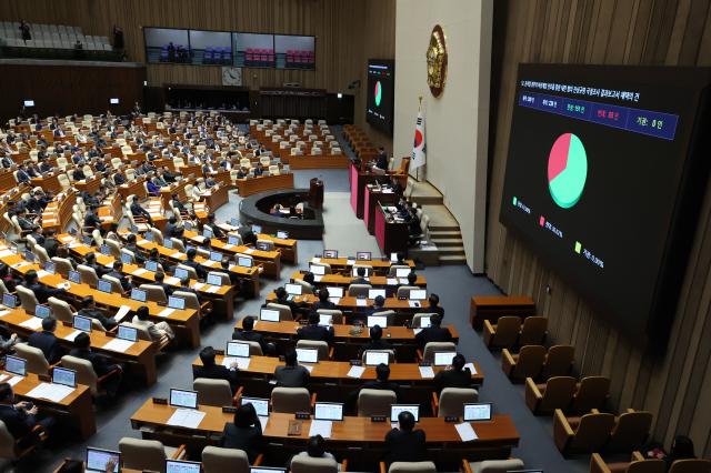 13일 국회 본회의에서 윤석열 정부의 비상계엄 선포를 통한 내란 혐의 진상규명 국정조사 결과보고서 채택의 건이 통과되고 있다 사진연합뉴스