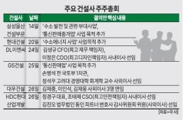 [아주초대석] 안건준 벤처기업협회장 “벤처확인제, 독립성‧공정 중점 두고 운영”