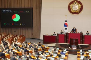 주주충실의무·전자주총 담은 상법개정안, 본회의 통과…與 거부권 요청