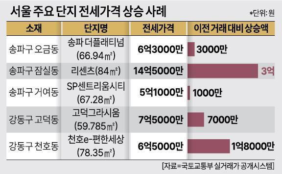 사진아주경제DB