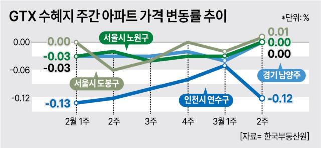 사진아주경제DB