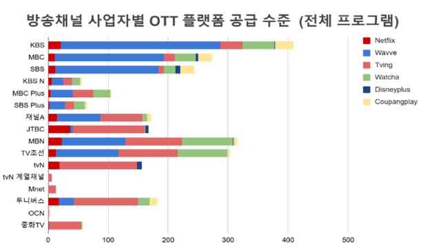 사진한국방송학회 