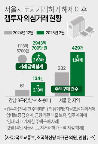 사진아주경제DB