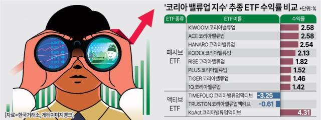 자료한국거래소