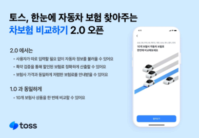 미뤄졌던 車보험 비교·추천 2.0…네이버·토스서 20일 첫 선