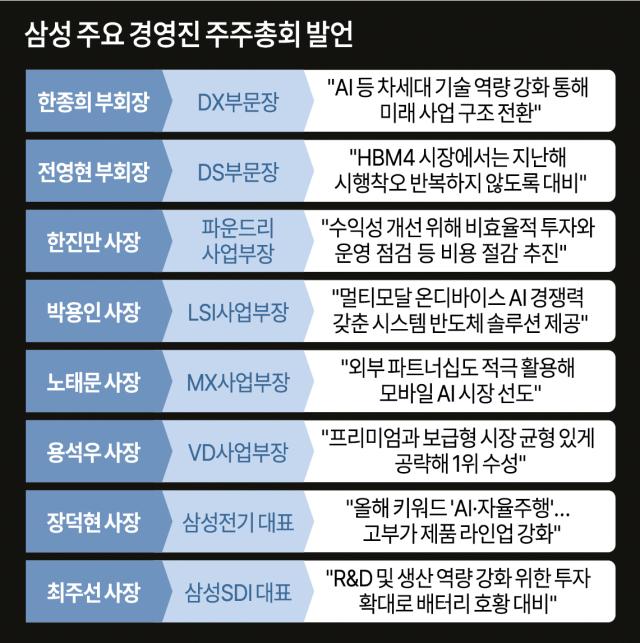 사진아주경제 DB