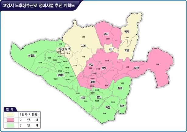 고양시 상수도 현대화사업 단계별 추진 계획도 이미지고양시