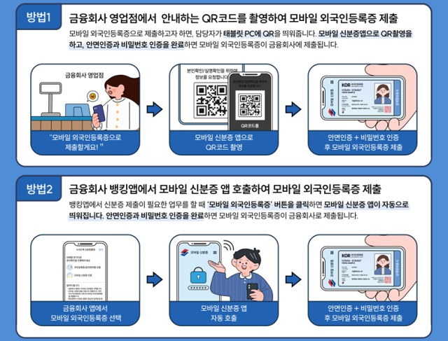 모바일 외국인등록증 금융거래 시 이용방법 사진법무부