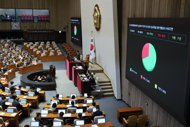 20일 국회 본회의에서 김건희 여사 의혹 상설특검안이 통과되고 있다 사진연합뉴스