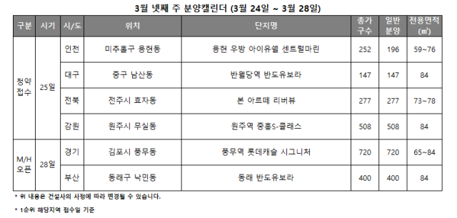 사진리얼투데이