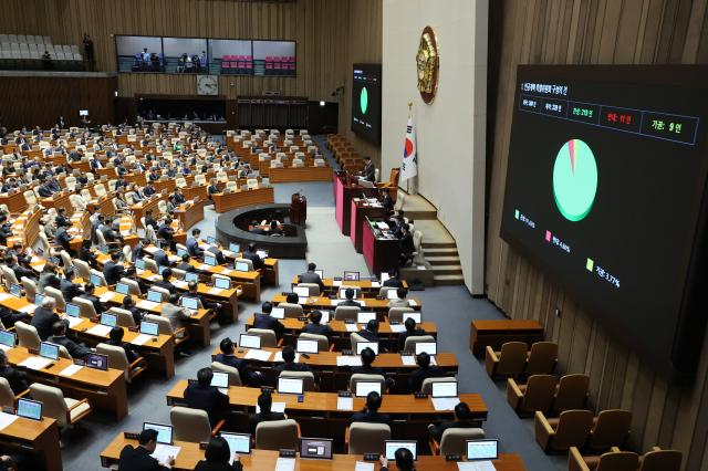 20일 국회 본회의에서 연금개혁 특별위원회 구성의 건이 통과되고 있다 사진연합뉴스