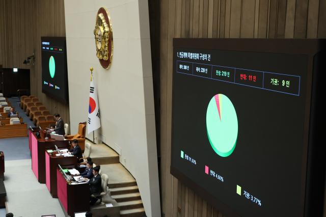 지난 20일 국회 본회의에서 연금개혁 특별위원회 구성의 건이 통과되고 있다 사진연합뉴스