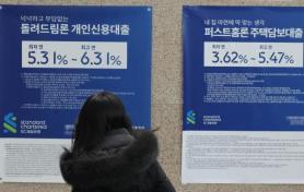 Số tiền vay hộ gia đình bình quân đầu người của Hàn Quốc là gần 96 triệu won…Mức cao nhất từ trước tới nay