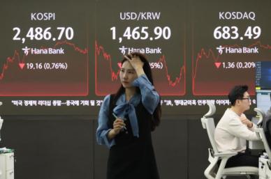 [마감시황] 코스피, 美 관세 발표에 0.76% 하락…2486대로 후퇴