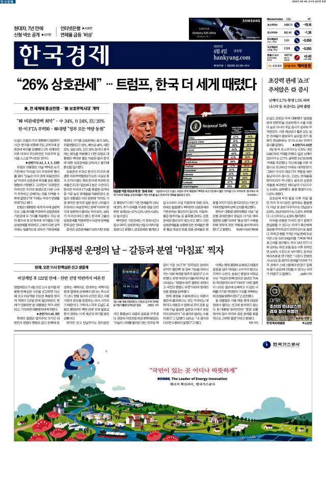 한국경제 1면