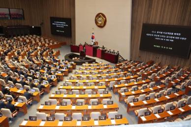국회, 본회의서 최상목 탄핵안 법사위 회부안 의결…與 전원 불참