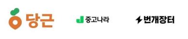 [정연우의 중기야] 새것 말고 중고 어때?...리커머스, 고물가 시대 블루오션 등극