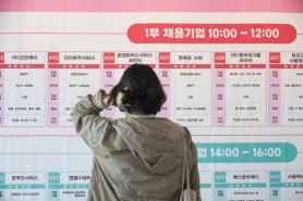 Job postings fall while number of job seekers rises: data