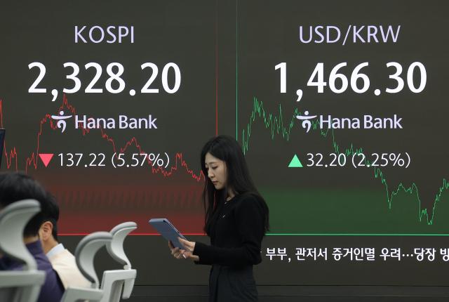 韩国股市迎黑色星期一 两大股指双双重挫超5%