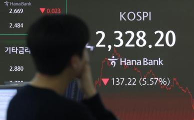 패닉 빠진 코스피, 8개월 만에 사이드카 발동…비관적 전망 잇따라