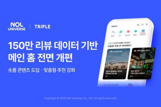 트리플, AI로 여행 경험 혁신… 초개인화 맞춤 홈 화면 개편
