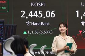 Stocks rally as tariff concerns ease