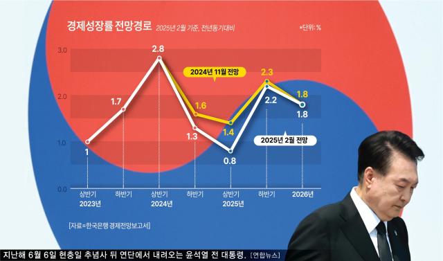 아주경제 그래픽팀
