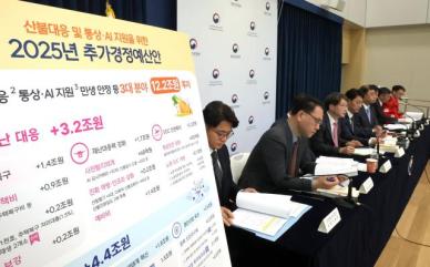 미봉책 그친 12조 필수추경…나라빚 쌓여도 대선 후 2차 추경 가능성