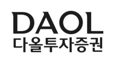 [특징주] 다올투자증권, 경영권 분쟁 해소 소식에 11%대 급락