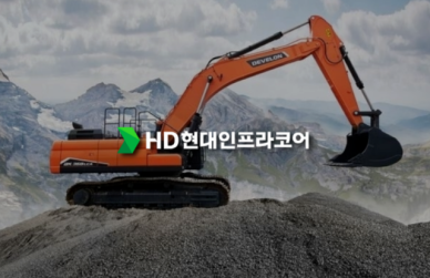 HD현대인프라코어, 1분기 영업익 678억원…전분기 대비 수익성 개선