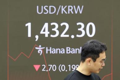 한·미 통상협의 진전에 환율 하락 출발…1430원대 초반 횡보