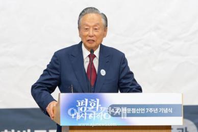 [포토] 격려사하는 권노갑 김대중재단 이사장