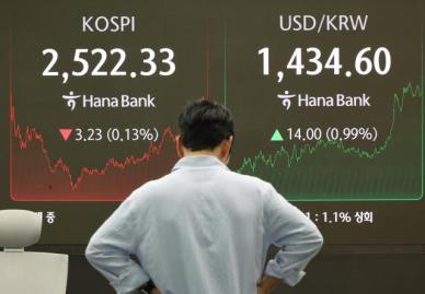 美 통상합의 진전 소식에…환율 소폭 상승 출발